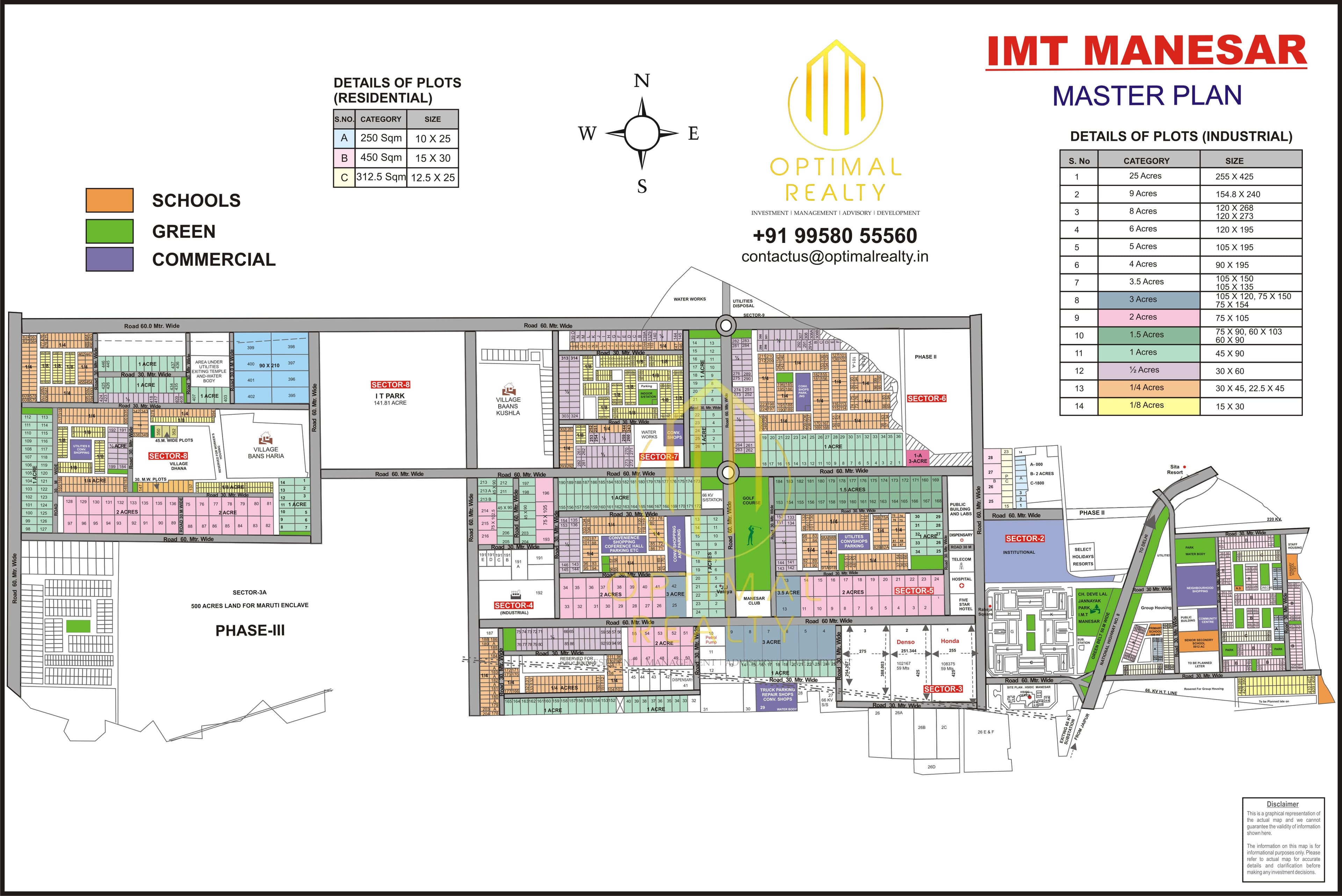 Manesar Master Plan sector map