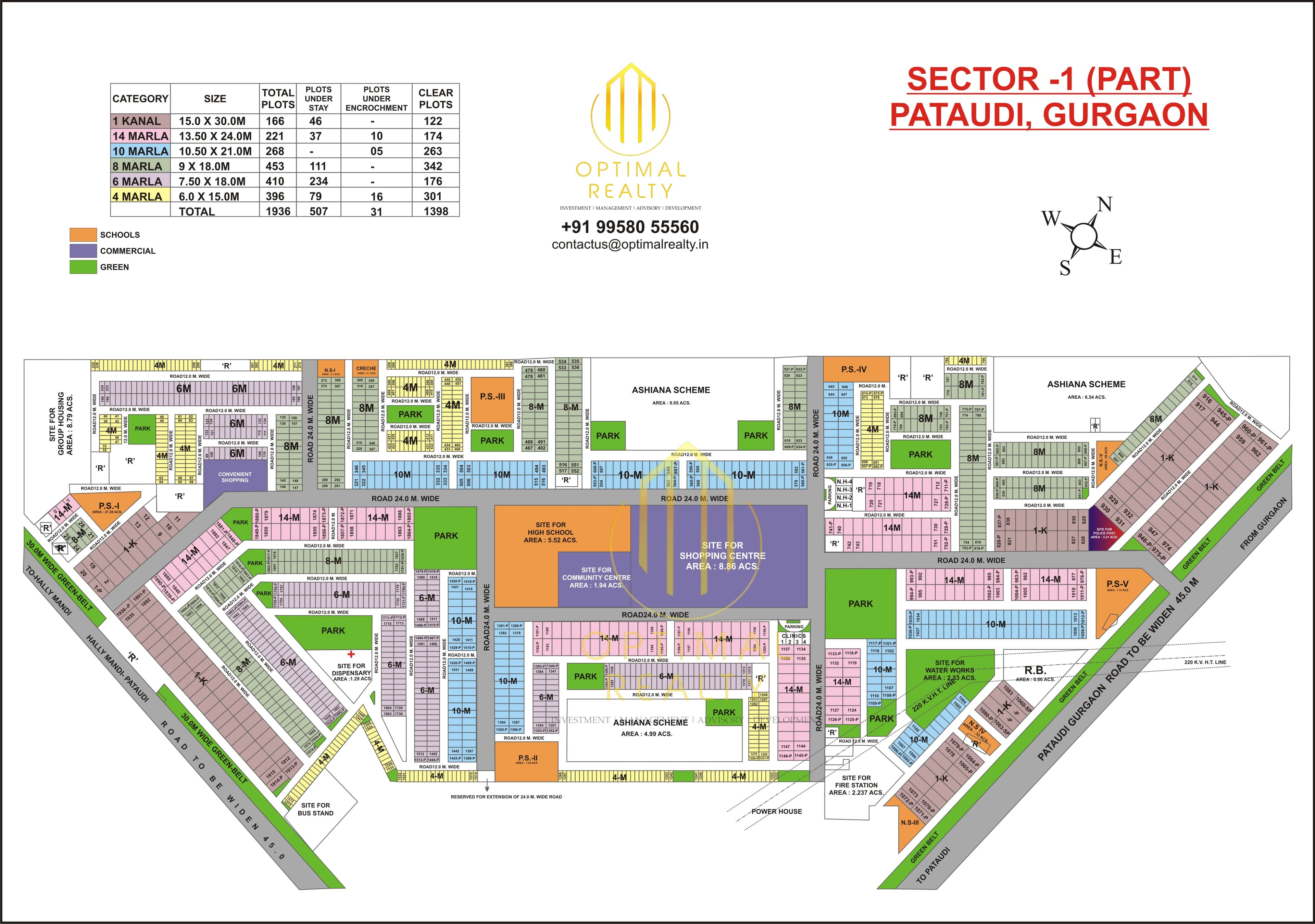 Pataudi Sector 1 sector map