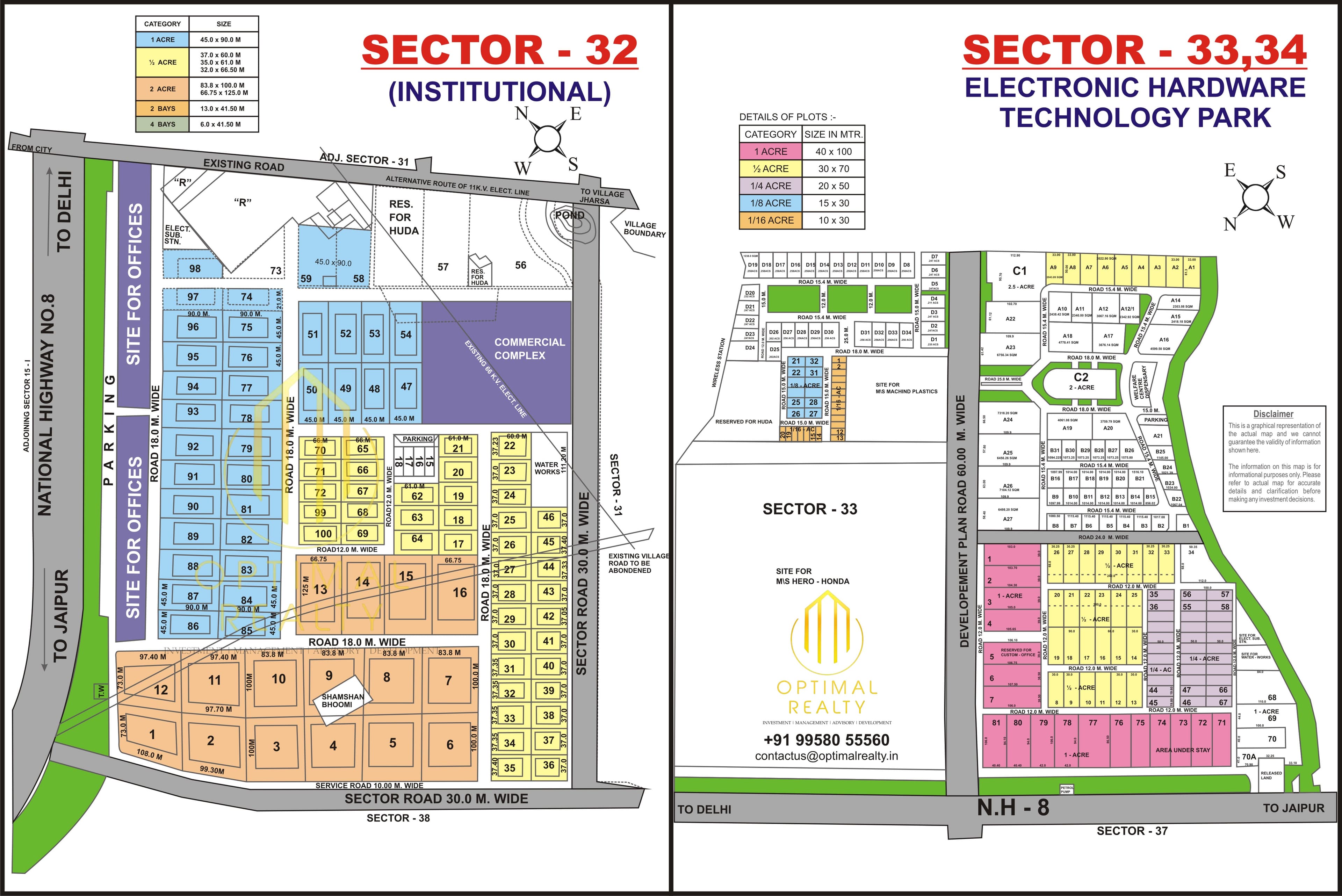 Sector 32, 33 & 34 sector map