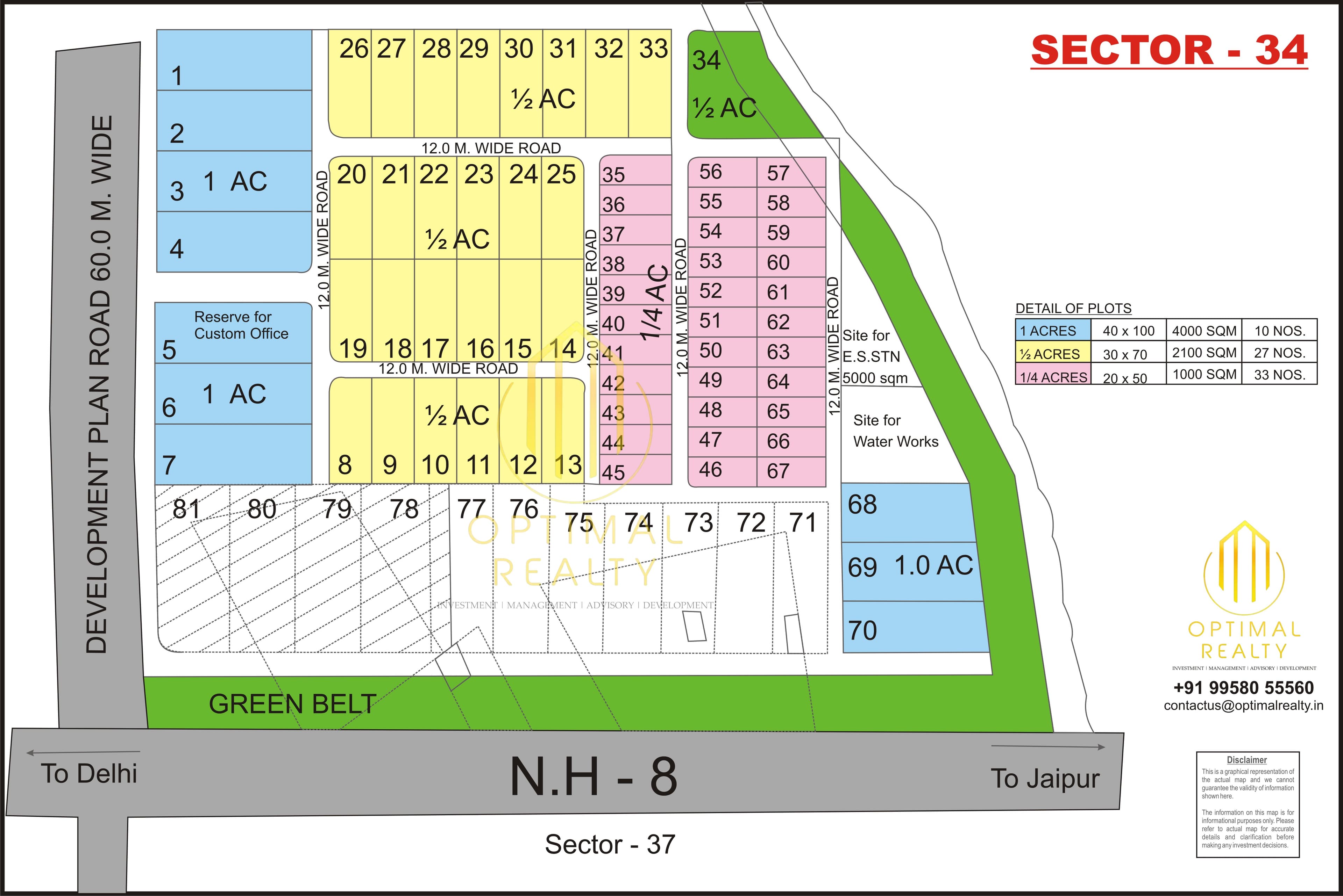 Sector 34 sector map