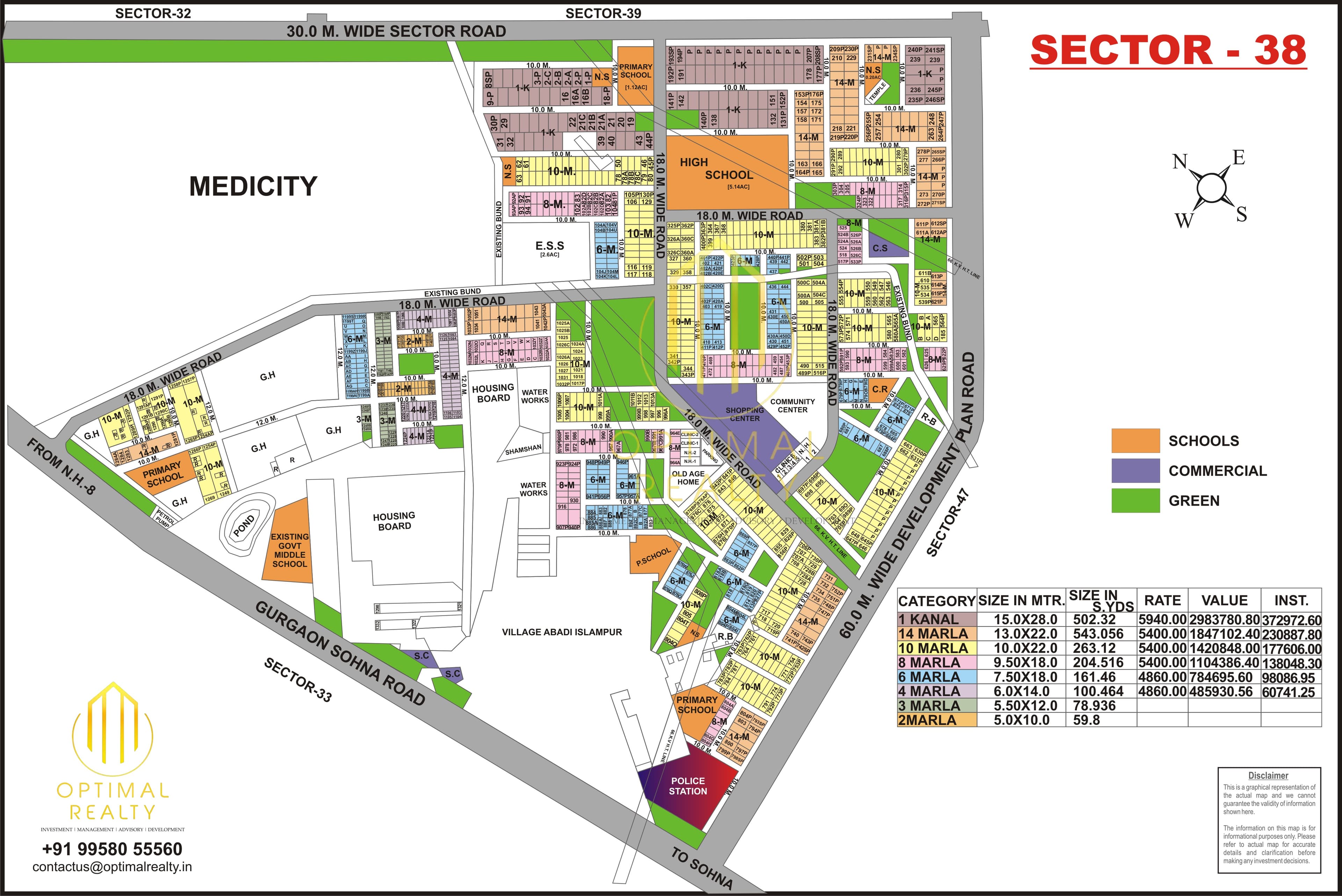 Sector 38 sector map