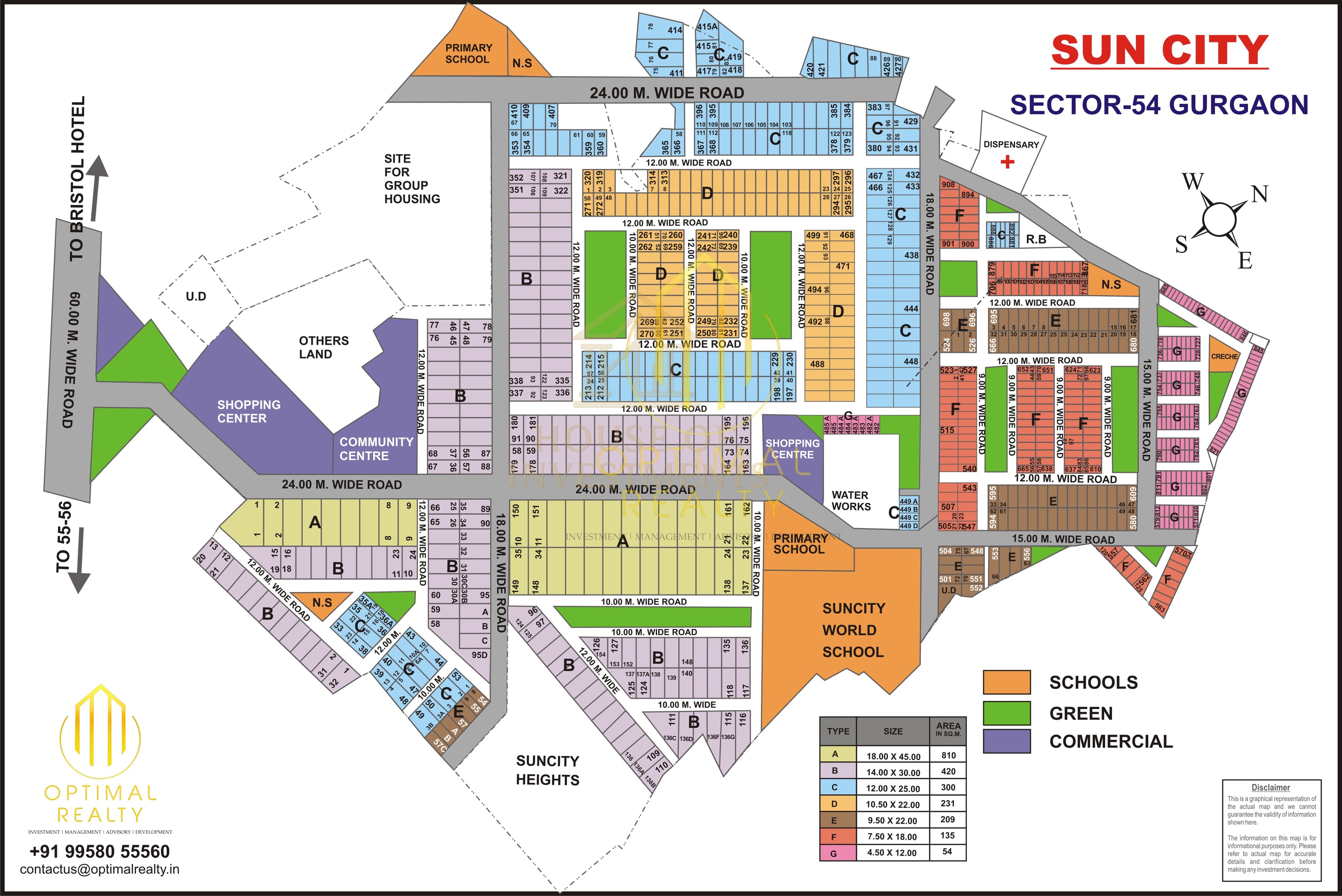 Suncity sector map